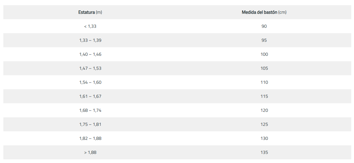 Tabla

Descripción generada automáticamente